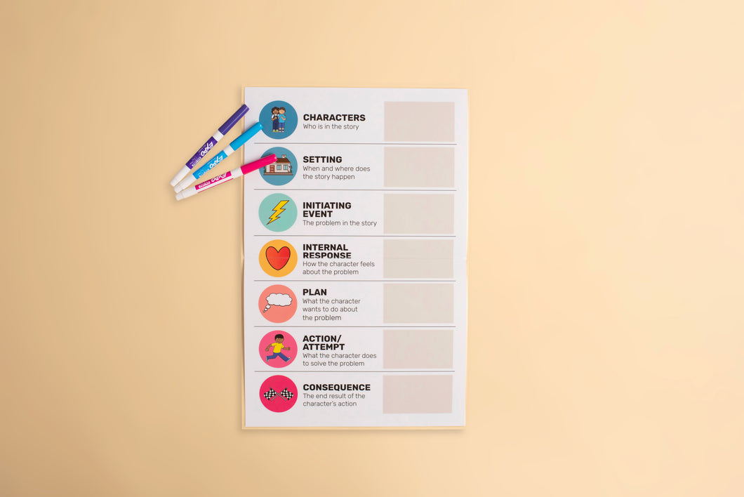 Story Grammar Bundle